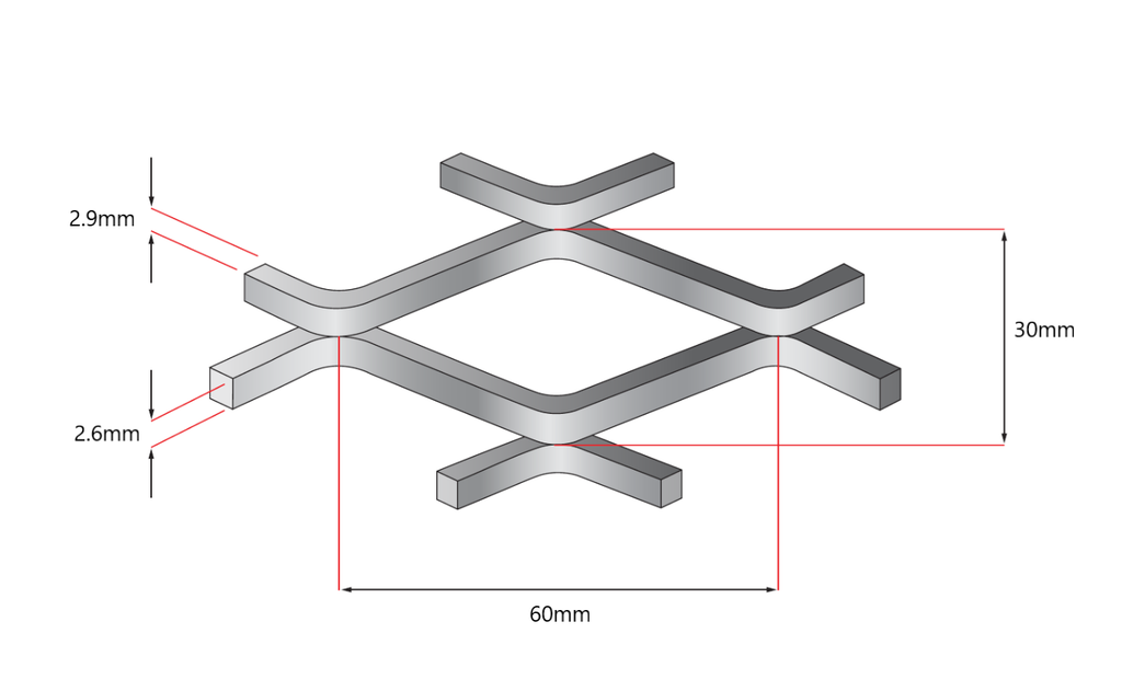 Expanded on sale metal sizing